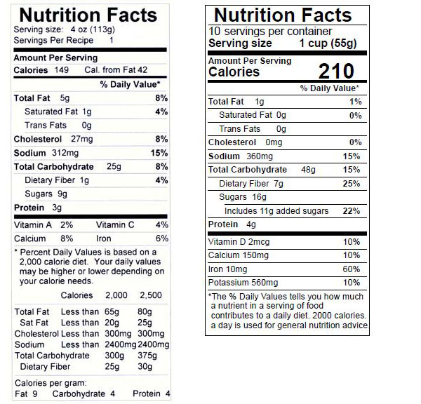 Nutrition Facts labels